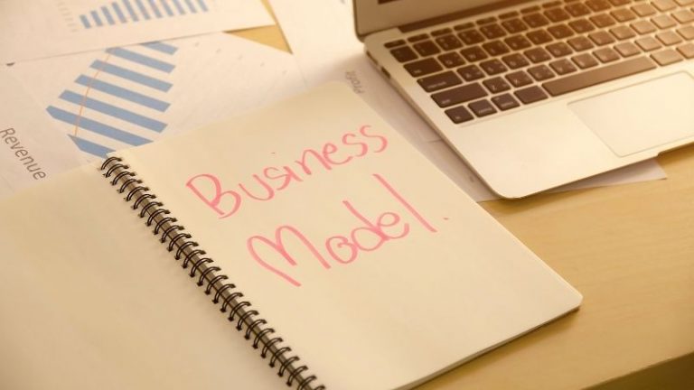 Costco Business Model In 2022 What Is It Strategies 